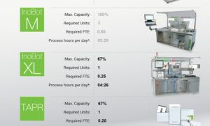 calculation form